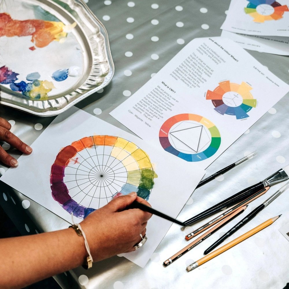 Weekly Evening Class 6 week course Tuesdays from 6pm. Starts 12th September 2023 SJB Fine Art